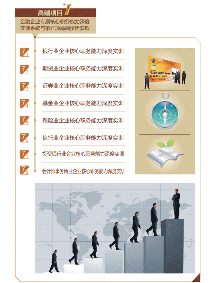ACT金融职业发展定向辅导