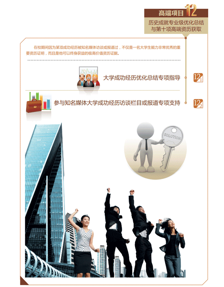 ACT金融职业发展定向辅导