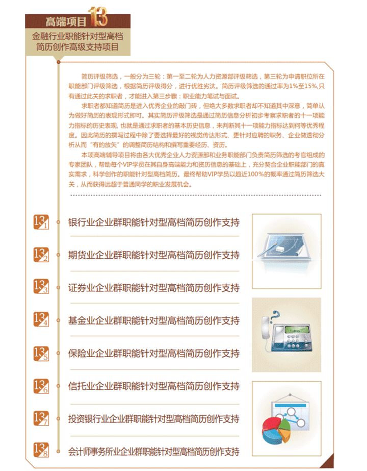 ACT金融职业发展定向辅导