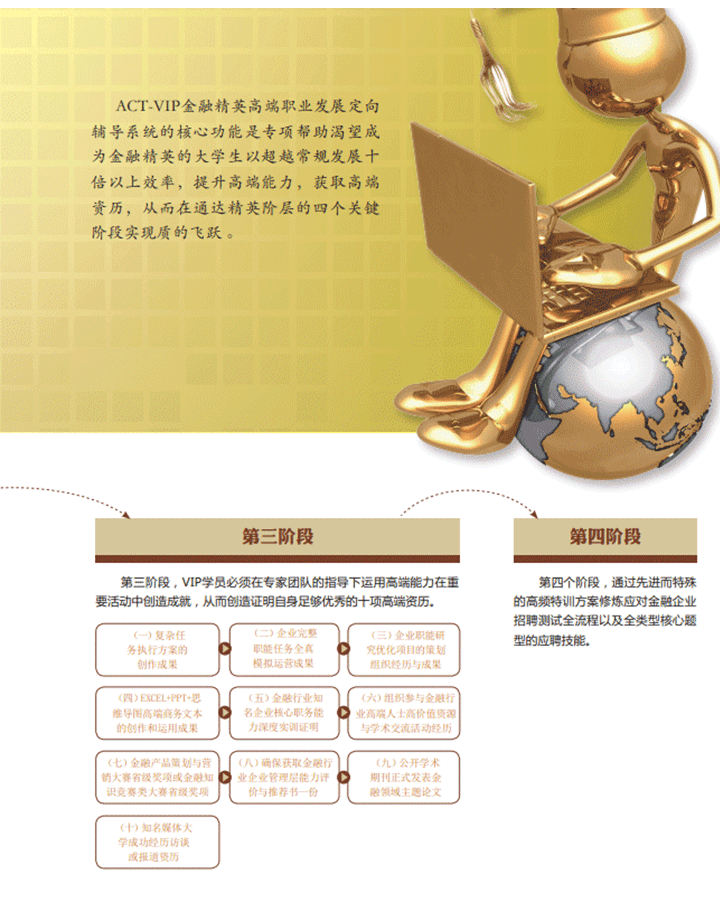 ACT金融职业发展定向辅导