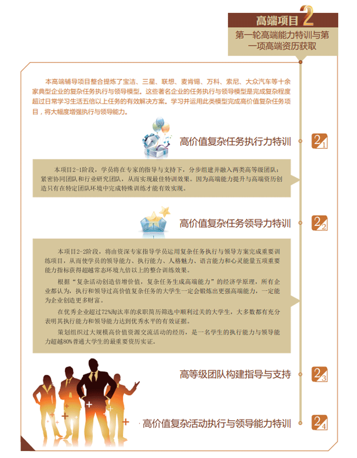 ACT金融职业发展定向辅导