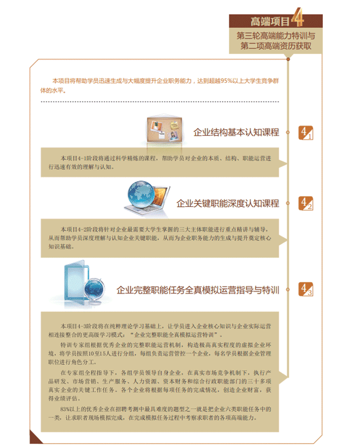 ACT金融职业发展定向辅导
