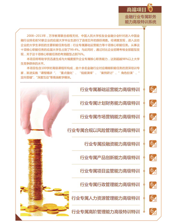 ACT金融职业发展定向辅导